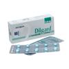 Dilgard 12.5 mg Tablet